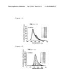 ACIDIC ENVIRONMENT-DETECTING FLUORESCENT PROBE diagram and image