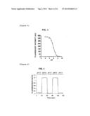 ACIDIC ENVIRONMENT-DETECTING FLUORESCENT PROBE diagram and image