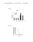 ACIDIC ENVIRONMENT-DETECTING FLUORESCENT PROBE diagram and image