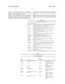 RECOMBINANT MICROORGANISM FOR THE PRODUCTION OF USEFUL METABOLITES diagram and image