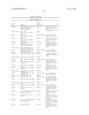 RECOMBINANT MICROORGANISM FOR THE PRODUCTION OF USEFUL METABOLITES diagram and image