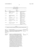 RECOMBINANT MICROORGANISM FOR THE PRODUCTION OF USEFUL METABOLITES diagram and image