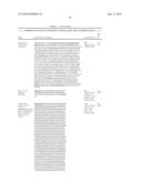 RECOMBINANT MICROORGANISM FOR THE PRODUCTION OF USEFUL METABOLITES diagram and image