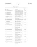 RECOMBINANT MICROORGANISM FOR THE PRODUCTION OF USEFUL METABOLITES diagram and image