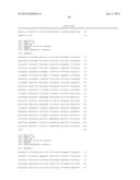 RECOMBINANT MICROORGANISM FOR THE PRODUCTION OF USEFUL METABOLITES diagram and image