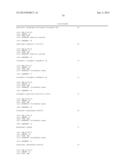 METHODS OF INCREASING SECRETION OF POLYPEPTIDES HAVING BIOLOGICAL ACTIVITY diagram and image