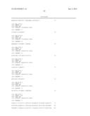 METHODS OF INCREASING SECRETION OF POLYPEPTIDES HAVING BIOLOGICAL ACTIVITY diagram and image