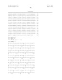 METHODS OF INCREASING SECRETION OF POLYPEPTIDES HAVING BIOLOGICAL ACTIVITY diagram and image