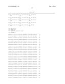 METHODS OF INCREASING SECRETION OF POLYPEPTIDES HAVING BIOLOGICAL ACTIVITY diagram and image