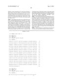 METHODS OF INCREASING SECRETION OF POLYPEPTIDES HAVING BIOLOGICAL ACTIVITY diagram and image