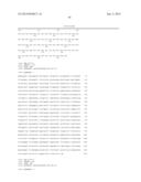 METHODS OF INCREASING SECRETION OF POLYPEPTIDES HAVING BIOLOGICAL ACTIVITY diagram and image