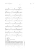 METHODS OF INCREASING SECRETION OF POLYPEPTIDES HAVING BIOLOGICAL ACTIVITY diagram and image