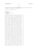 METHODS OF INCREASING SECRETION OF POLYPEPTIDES HAVING BIOLOGICAL ACTIVITY diagram and image