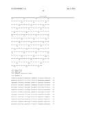 METHODS OF INCREASING SECRETION OF POLYPEPTIDES HAVING BIOLOGICAL ACTIVITY diagram and image