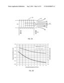 Apparatus and Methods to Enhance Field Gradient For Magnetic Rare Cell     Separation diagram and image