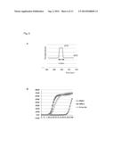 LIQUID REFLUX HIGH-SPEED GENE AMPLIFICATION DEVICE diagram and image