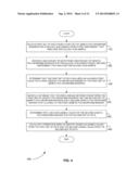 SYSTEMS AND METHODS FOR NUCLEIC ACID-BASED IDENTIFICATION diagram and image