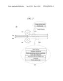 METHOD FOR FABRICATING THE OLED USING ROLL TO ROLL PROCESSING diagram and image