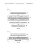 Method of P-Type Doping of Cadmium Telluride diagram and image