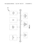 PACKAGE-ON-PACKAGE ASSEMBLY AND METHOD diagram and image