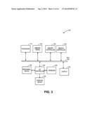 MULTI-CHIP PACKAGE HAVING A SUBSTRATE WITH A PLURALITY OF VERTICALLY     EMBEDDED DIE AND A PROCESS OF FORMING THE SAME diagram and image