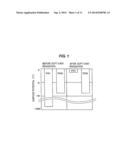 SUBSTRATE PROCESSING METHOD diagram and image