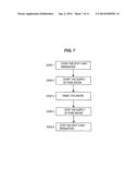 SUBSTRATE PROCESSING METHOD diagram and image