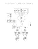 MOBILE DEVICE AND SERVICE MANAGEMENT diagram and image