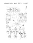 MOBILE DEVICE AND SERVICE MANAGEMENT diagram and image