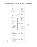 MOBILE DEVICE AND SERVICE MANAGEMENT diagram and image