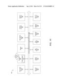 MOBILE DEVICE AND SERVICE MANAGEMENT diagram and image