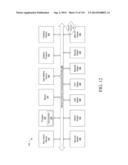 MOBILE DEVICE AND SERVICE MANAGEMENT diagram and image