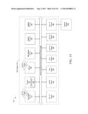 MOBILE DEVICE AND SERVICE MANAGEMENT diagram and image