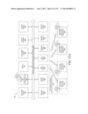 MOBILE DEVICE AND SERVICE MANAGEMENT diagram and image