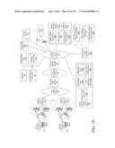 MOBILE DEVICE AND SERVICE MANAGEMENT diagram and image