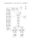 MOBILE DEVICE AND SERVICE MANAGEMENT diagram and image