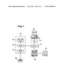 Voice-Messaging with Attachments diagram and image