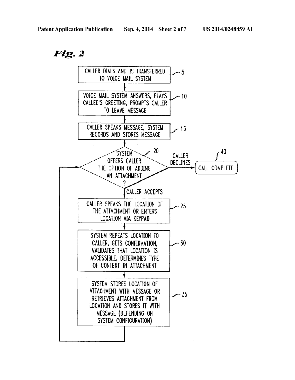 Voice-Messaging with Attachments - diagram, schematic, and image 03