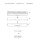 MULTI-SITE CELL COMMUNICATION METHOD, BASE STATION CONTROLLER, BASE     STATION, AND COMMUNICATION SYSTEM THEREOF diagram and image