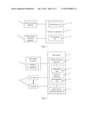 MULTI-SITE CELL COMMUNICATION METHOD, BASE STATION CONTROLLER, BASE     STATION, AND COMMUNICATION SYSTEM THEREOF diagram and image