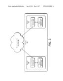 Closed Communication System diagram and image