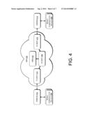 Closed Communication System diagram and image