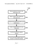 Systems for and Methods of Determining Likelihood of Reference Point     Identity Duplication in a Positioning System diagram and image