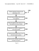 Systems for and Methods of Determining Likelihood of Reference Point     Identity Duplication in a Positioning System diagram and image