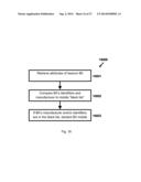 Systems for and Methods of Determining Likelihood of Reference Point     Identity Duplication in a Positioning System diagram and image