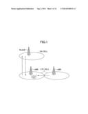 BASE STATION AND SYSTEM INFORMATION NOTIFICATION METHOD diagram and image