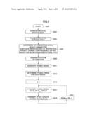 BASE STATION AND SYSTEM INFORMATION NOTIFICATION METHOD diagram and image