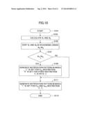 BASE STATION AND SYSTEM INFORMATION NOTIFICATION METHOD diagram and image