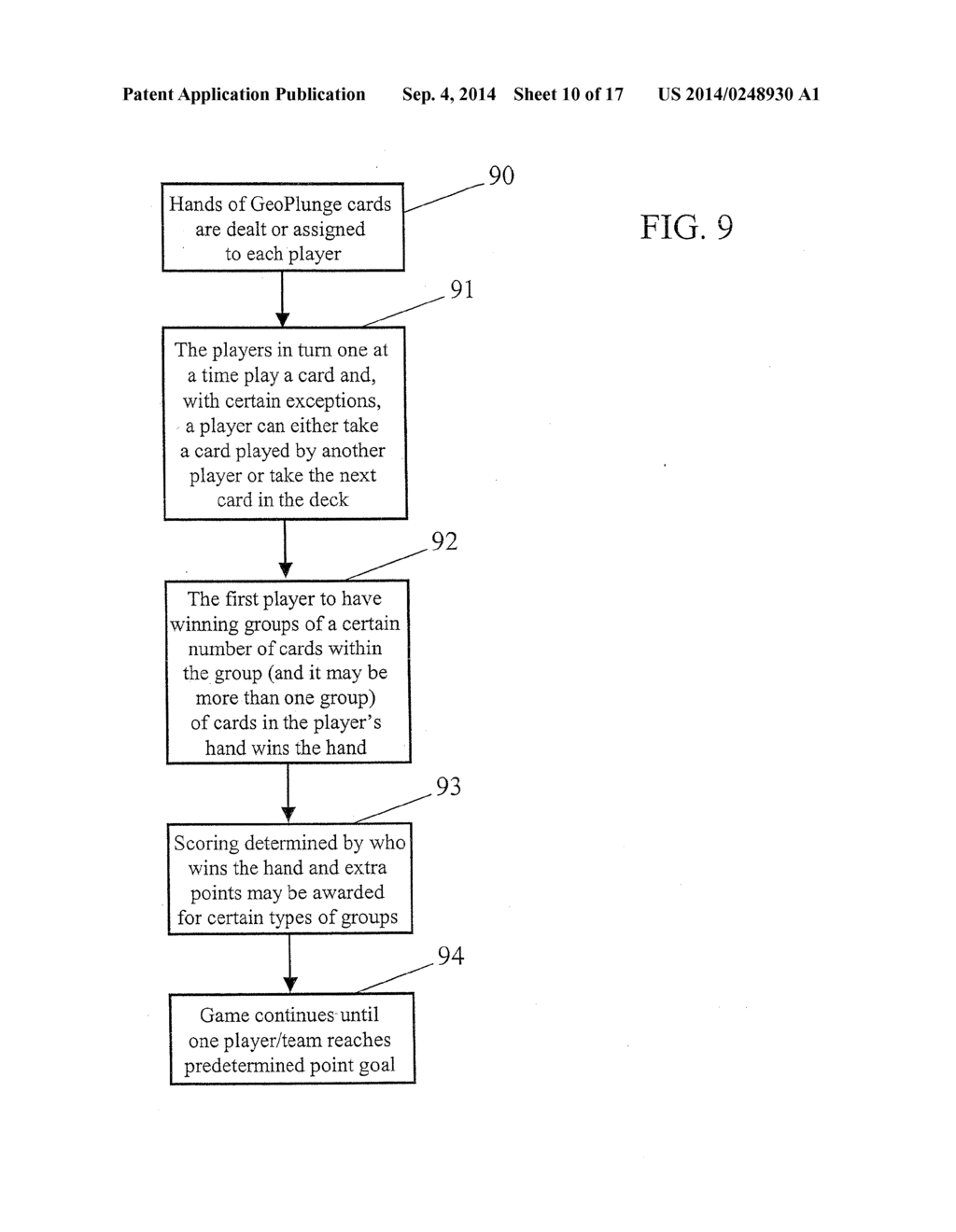 GEOGRAPHY BASED CARD GAME AND METHOD OF PLAY - diagram, schematic, and image 11