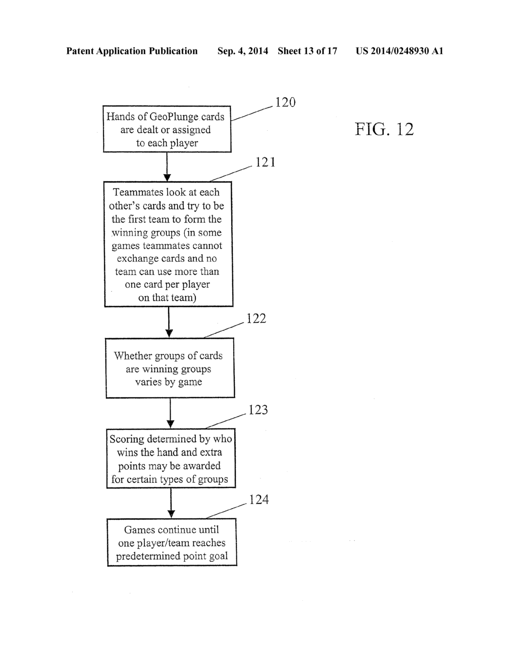 GEOGRAPHY BASED CARD GAME AND METHOD OF PLAY - diagram, schematic, and image 14